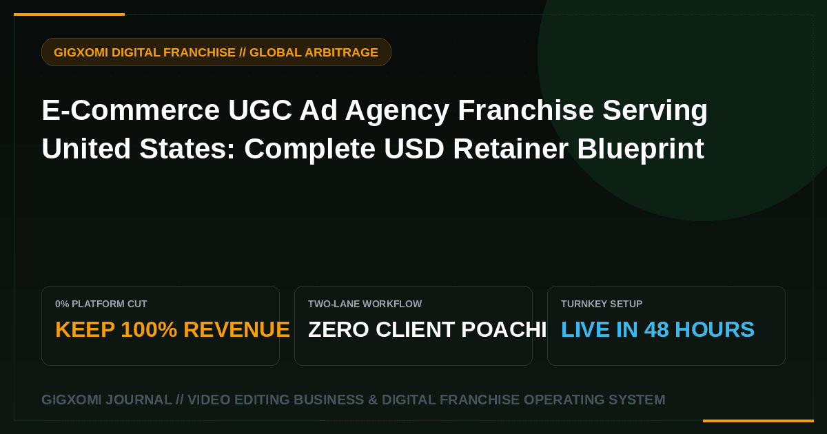 E-Commerce UGC Ad Agency Franchise Serving United States: Complete USD Retainer Blueprint
