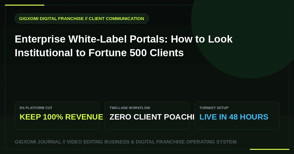 Enterprise White-Label Portals: How to Look Institutional to Fortune 500 Clients
