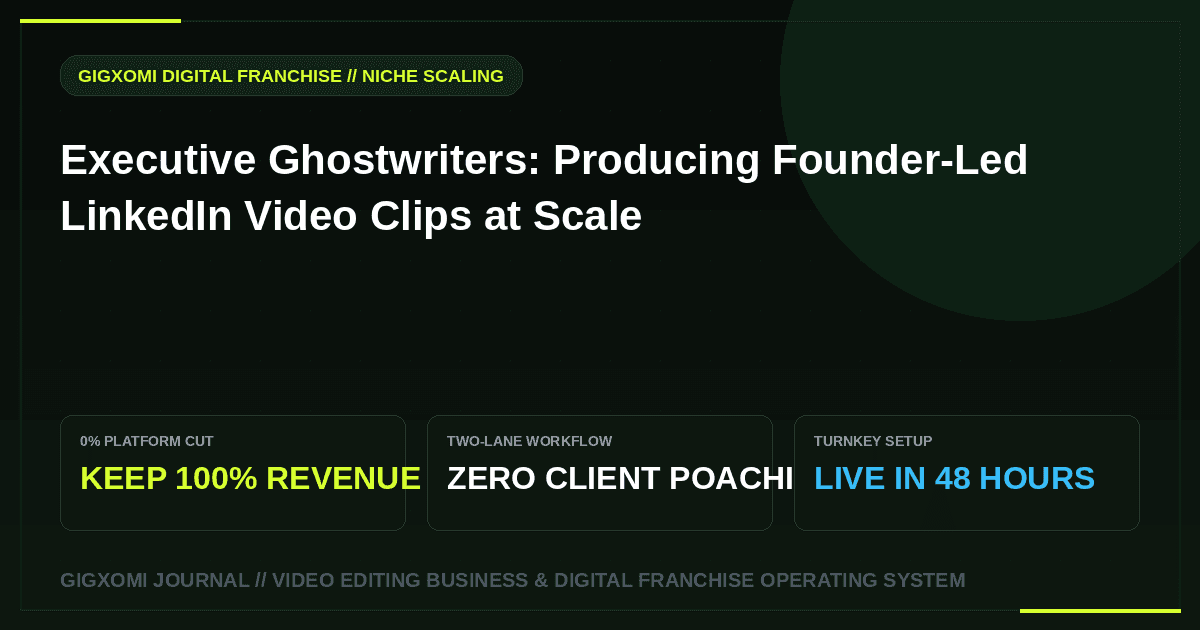 Executive Ghostwriters: Producing Founder-Led LinkedIn Video Clips at Scale