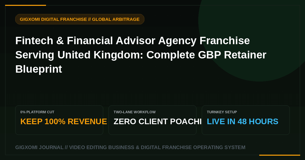 Fintech & Financial Advisor Agency Franchise Serving United Kingdom: Complete GBP Retainer Blueprint
