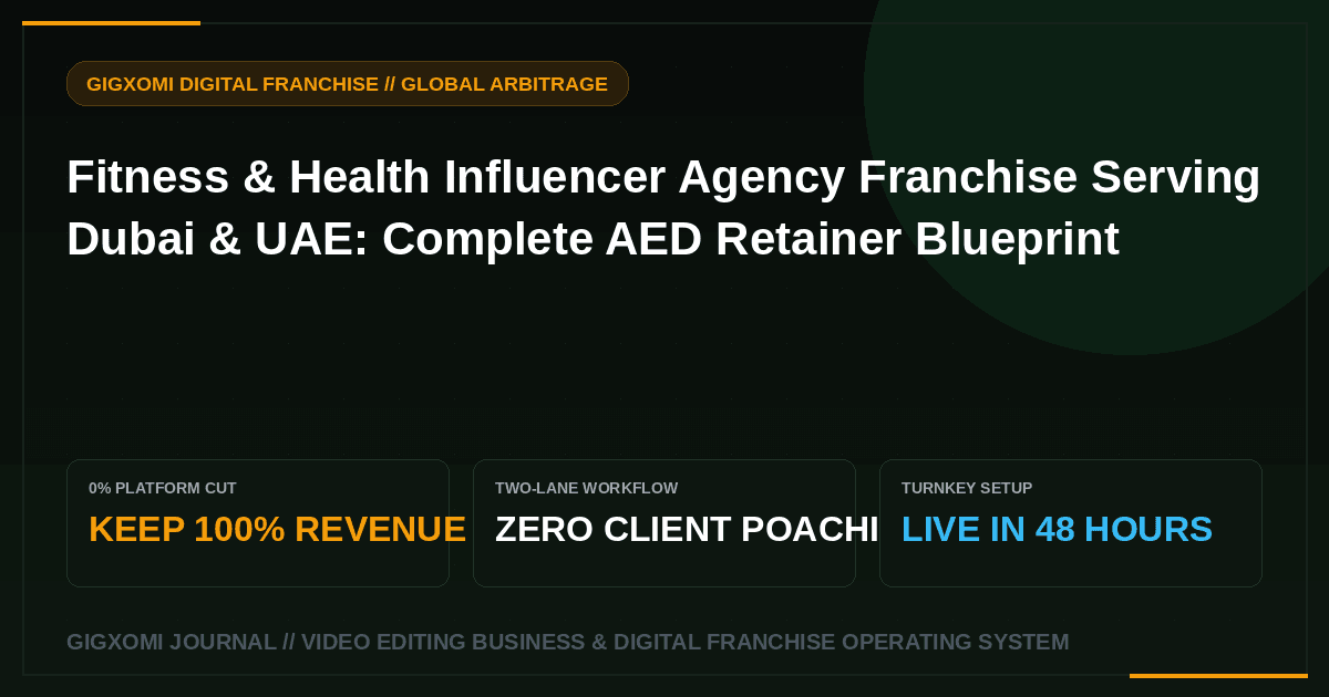 Fitness & Health Influencer Agency Franchise Serving Dubai & UAE: Complete AED Retainer Blueprint