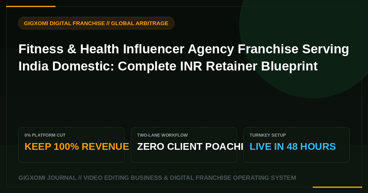 Fitness & Health Influencer Agency Franchise Serving India Domestic: Complete INR Retainer Blueprint