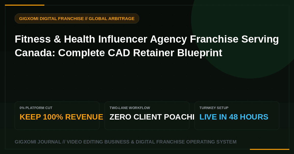Fitness & Health Influencer Agency Franchise Serving Canada: Complete CAD Retainer Blueprint