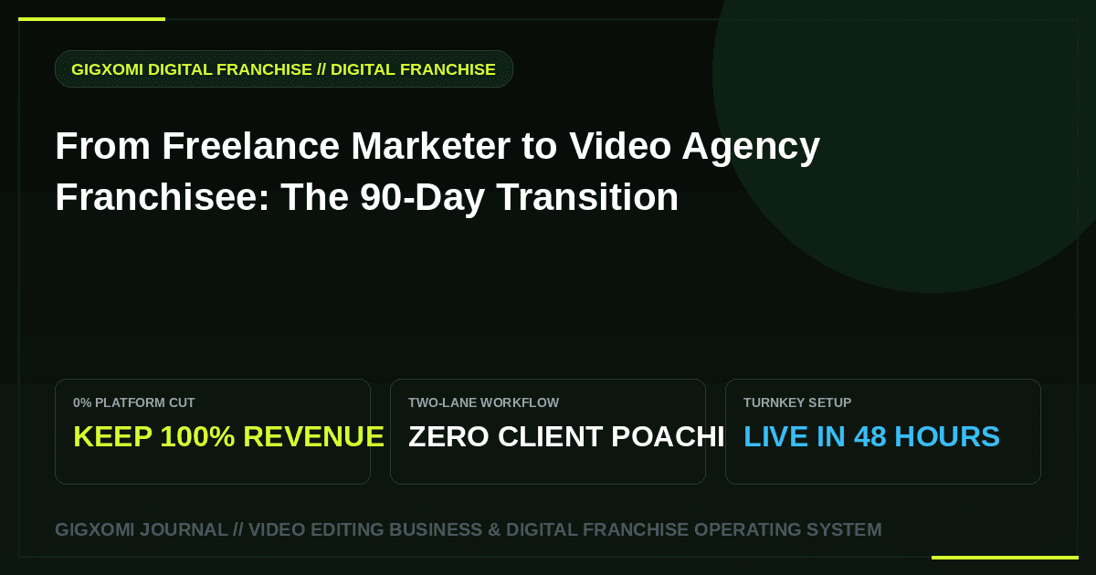 From Freelance Marketer to Video Agency Franchisee: The 90-Day Transition