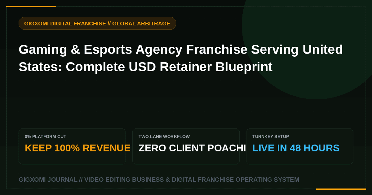 Gaming & Esports Agency Franchise Serving United States: Complete USD Retainer Blueprint