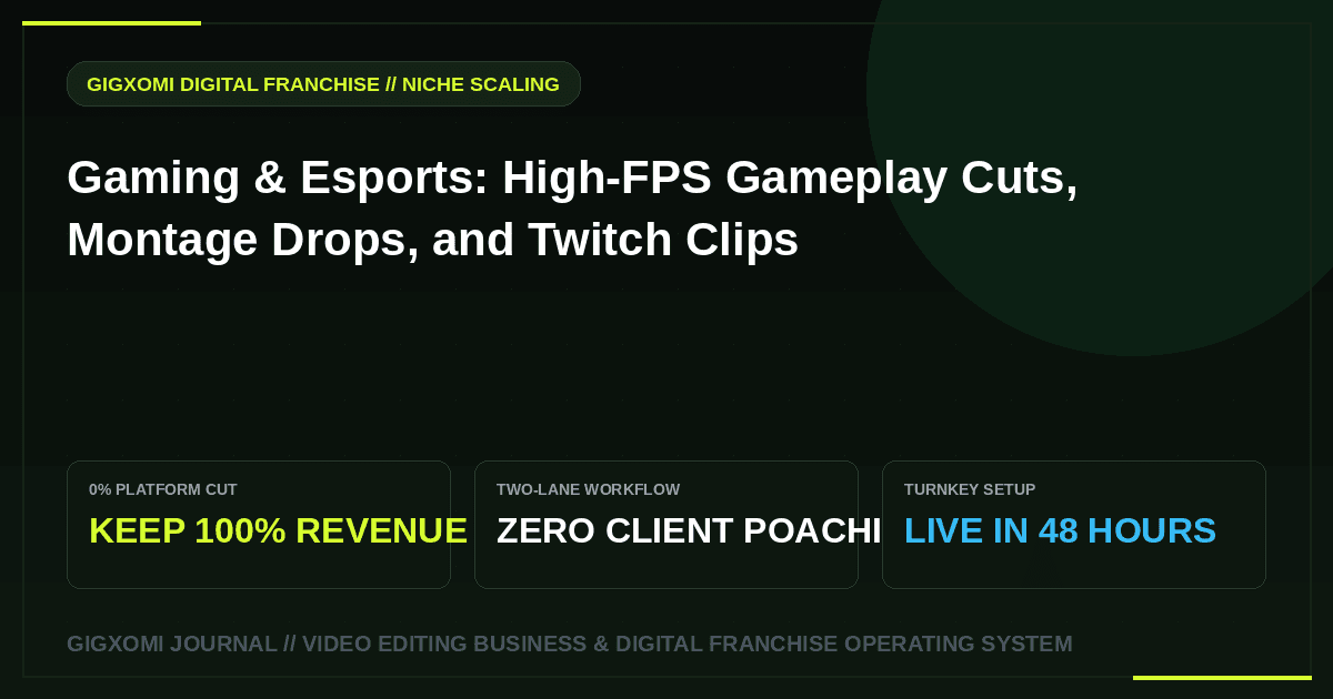 Gaming & Esports: High-FPS Gameplay Cuts, Montage Drops, and Twitch Clips