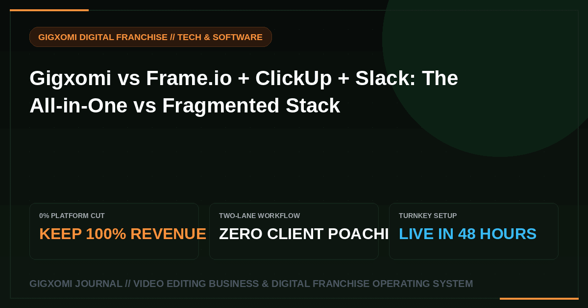 Gigxomi vs Frame.io + ClickUp + Slack: The All-in-One vs Fragmented Stack
