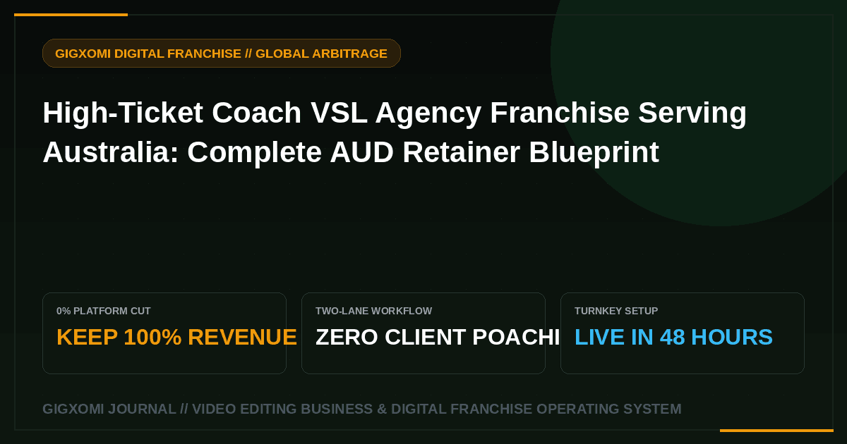 High-Ticket Coach VSL Agency Franchise Serving Australia: Complete AUD Retainer Blueprint