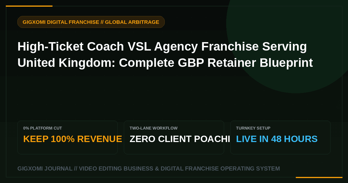 High-Ticket Coach VSL Agency Franchise Serving United Kingdom: Complete GBP Retainer Blueprint