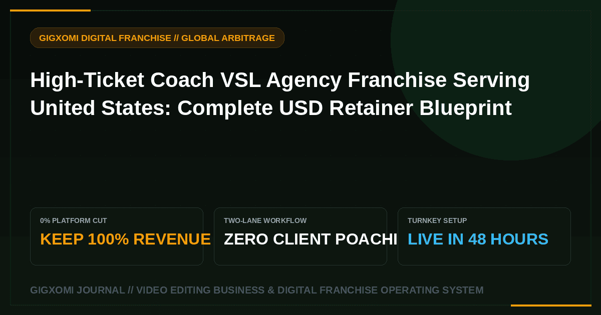 High-Ticket Coach VSL Agency Franchise Serving United States: Complete USD Retainer Blueprint