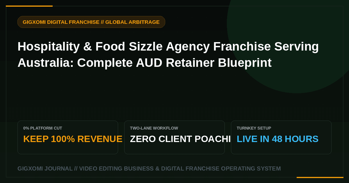 Hospitality & Food Sizzle Agency Franchise Serving Australia: Complete AUD Retainer Blueprint