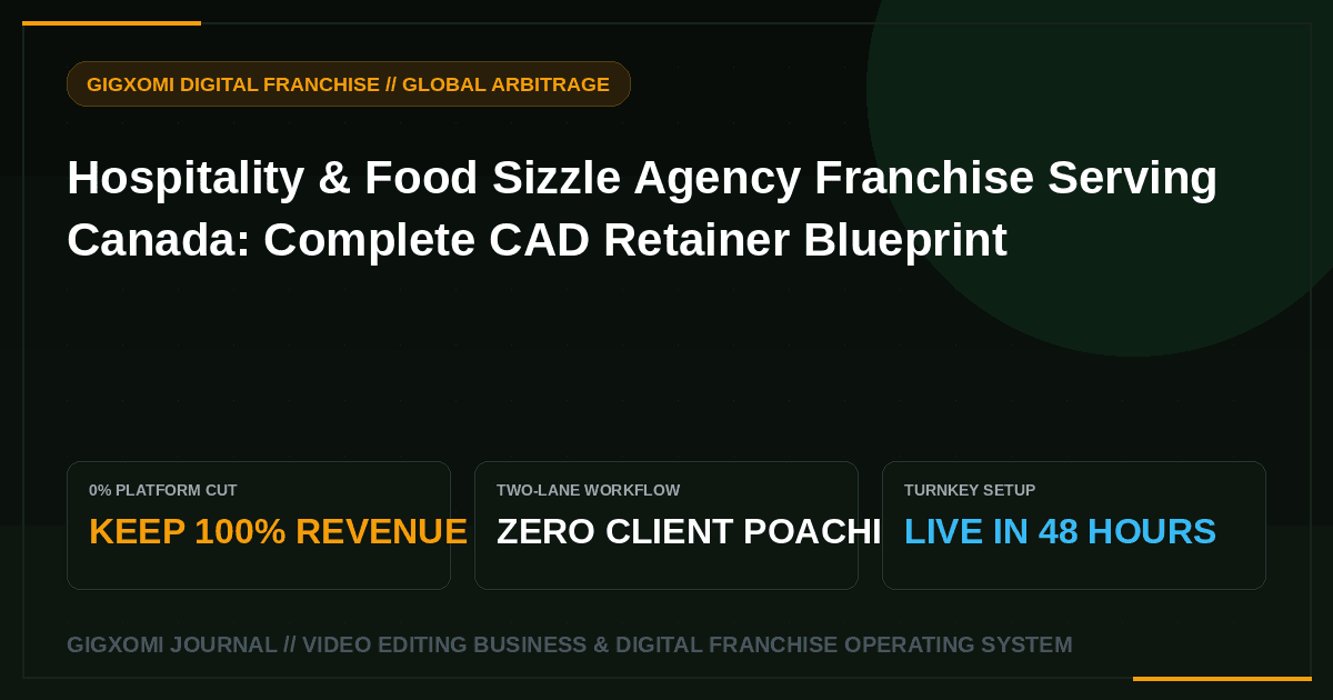 Hospitality & Food Sizzle Agency Franchise Serving Canada: Complete CAD Retainer Blueprint