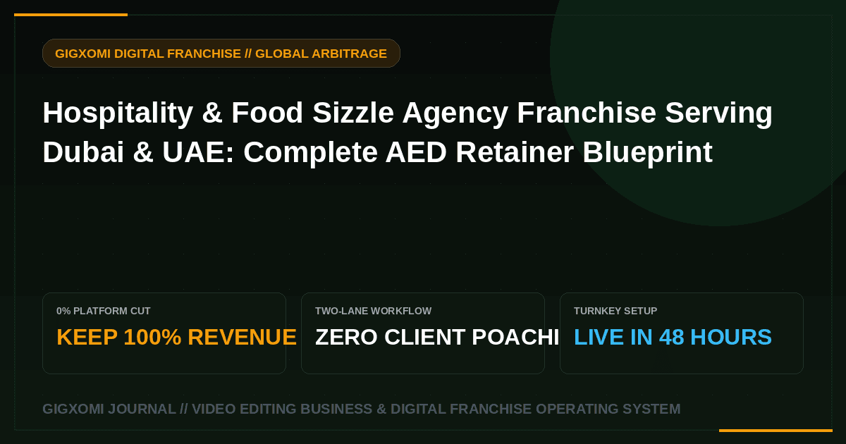 Hospitality & Food Sizzle Agency Franchise Serving Dubai & UAE: Complete AED Retainer Blueprint