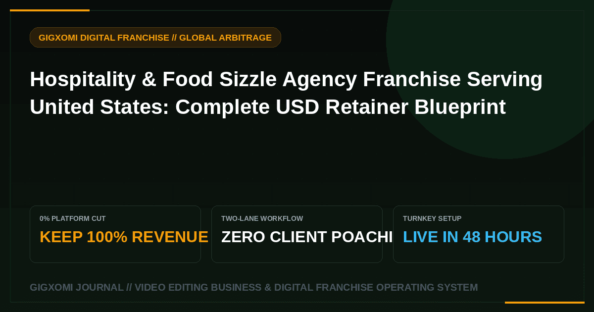 Hospitality & Food Sizzle Agency Franchise Serving United States: Complete USD Retainer Blueprint