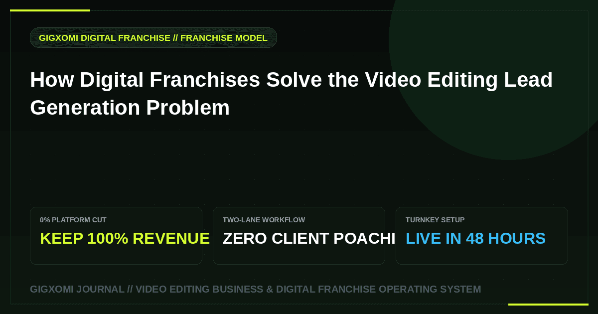 How Digital Franchises Solve the Video Editing Lead Generation Problem