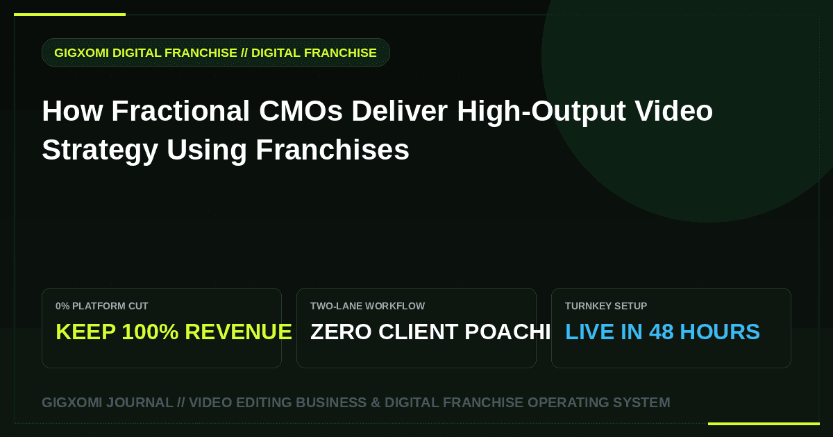 How Fractional CMOs Deliver High-Output Video Strategy Using Franchises