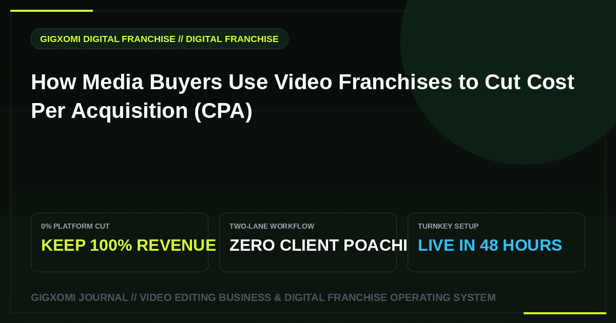 How Media Buyers Use Video Franchises to Cut Cost Per Acquisition (CPA)