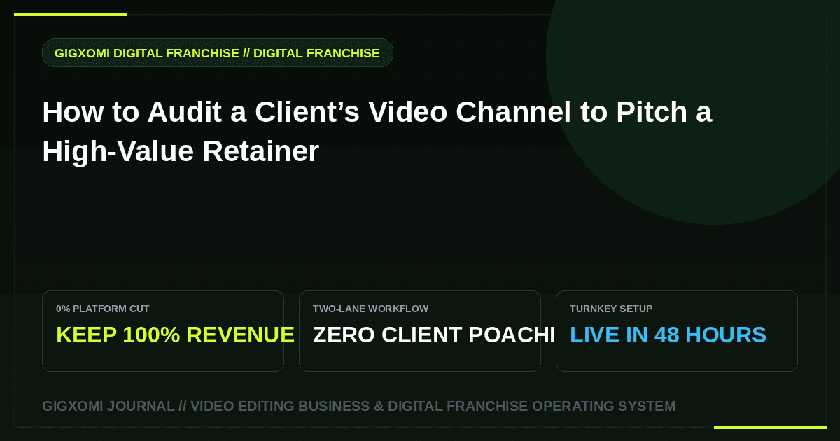 How to Audit a Client’s Video Channel to Pitch a High-Value Retainer