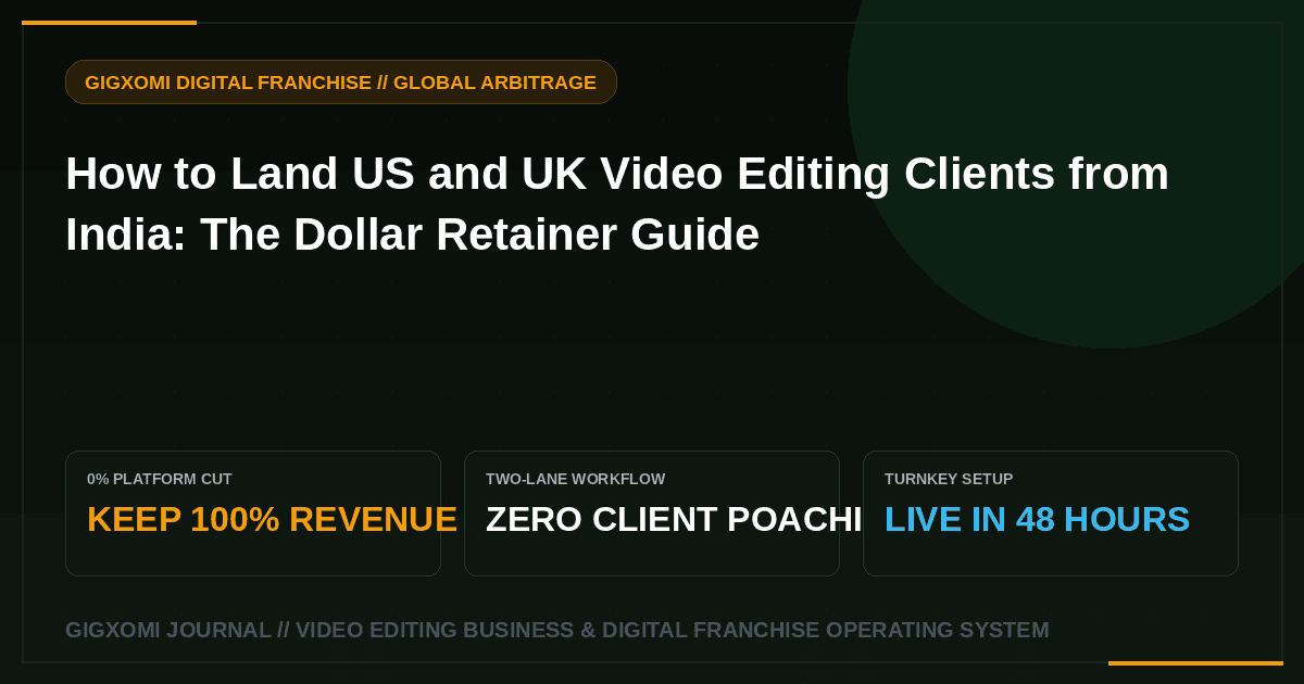 How to Land US and UK Video Editing Clients from India: The Dollar Retainer Guide