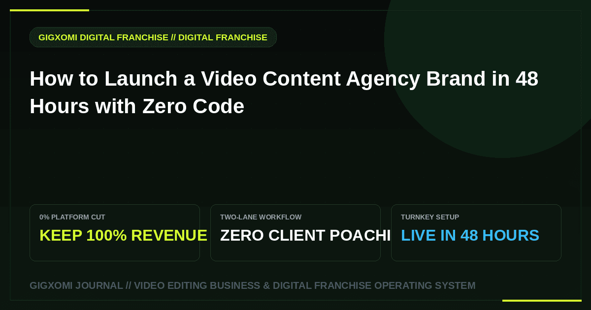 How to Launch a Video Content Agency Brand in 48 Hours with Zero Code
