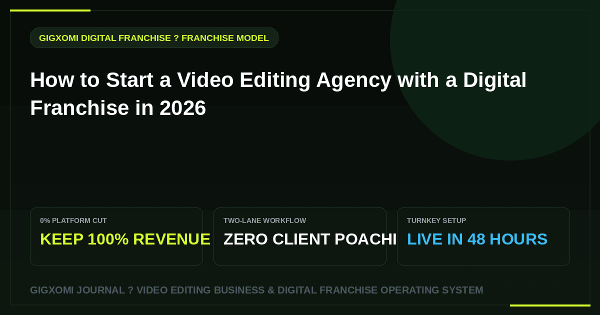 How to Start a Video Editing Agency with a Digital Franchise in 2026