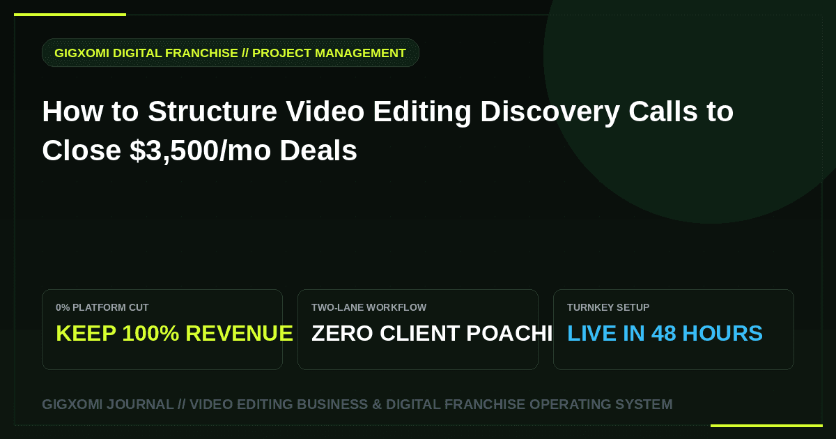 How to Structure Video Editing Discovery Calls to Close $3,500/mo Deals