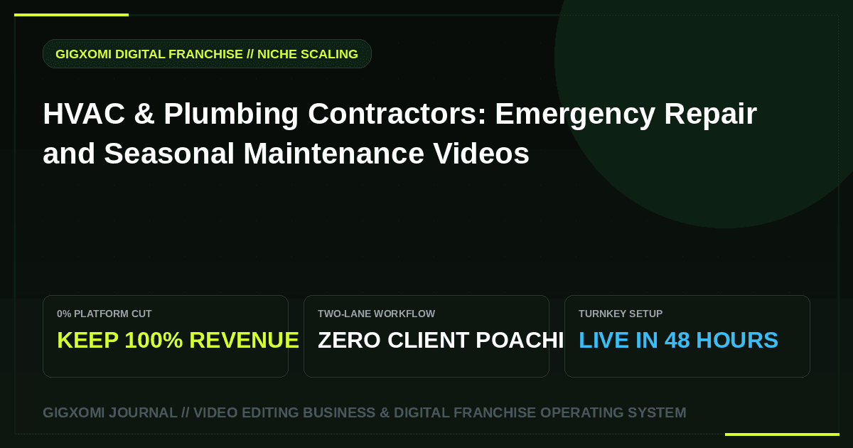HVAC & Plumbing Contractors: Emergency Repair and Seasonal Maintenance Videos