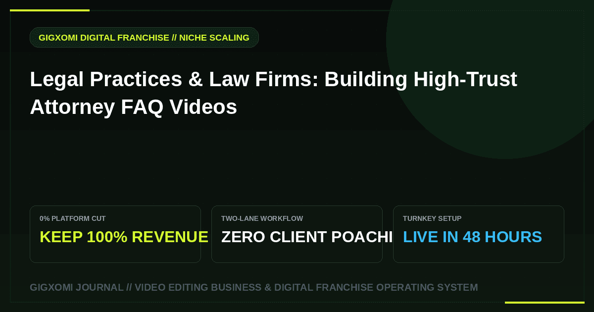 Legal Practices & Law Firms: Building High-Trust Attorney FAQ Videos