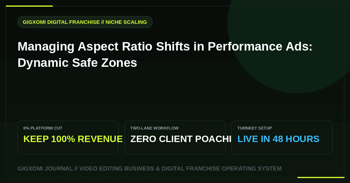 Managing Aspect Ratio Shifts in Performance Ads: Dynamic Safe Zones