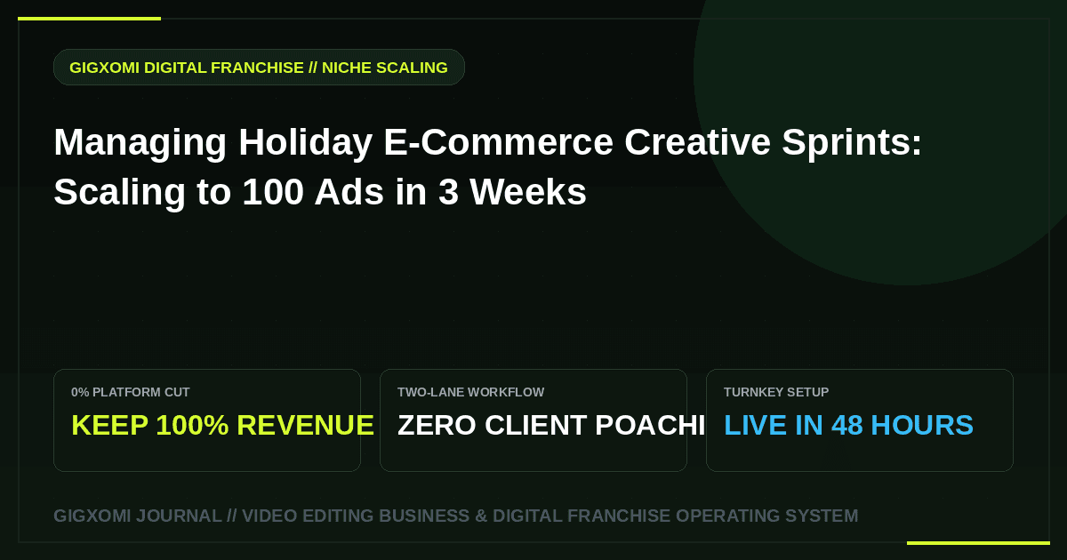Managing Holiday E-Commerce Creative Sprints: Scaling to 100 Ads in 3 Weeks