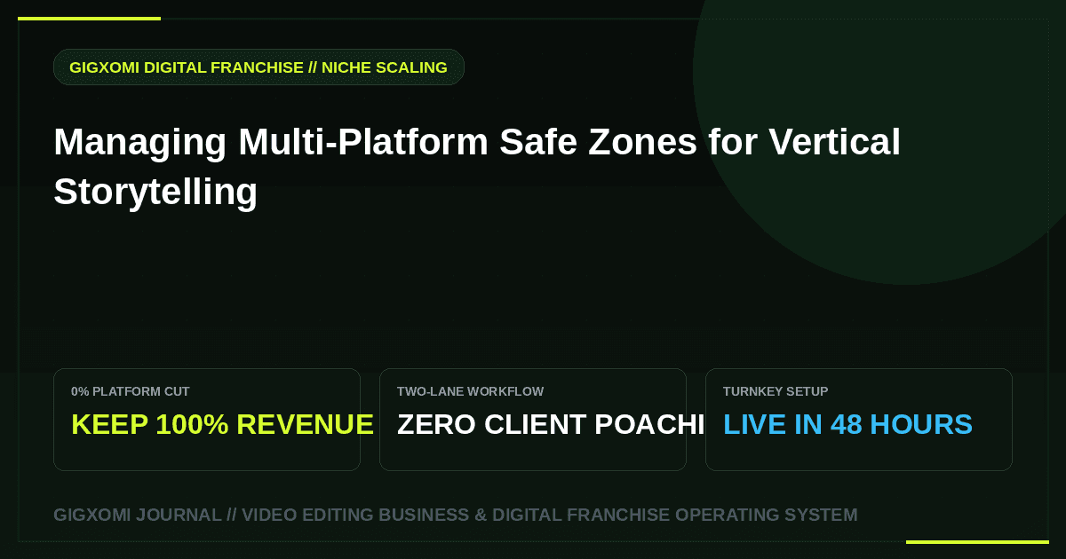 Managing Multi-Platform Safe Zones for Vertical Storytelling