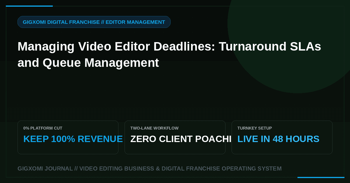 Managing Video Editor Deadlines: Turnaround SLAs and Queue Management