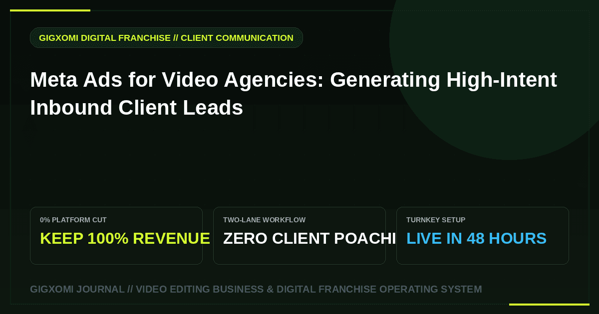 Meta Ads for Video Agencies: Generating High-Intent Inbound Client Leads