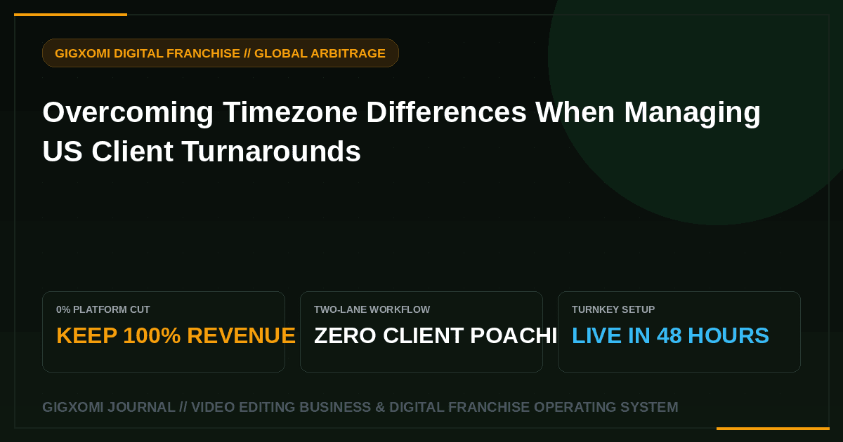 Overcoming Timezone Differences When Managing US Client Turnarounds
