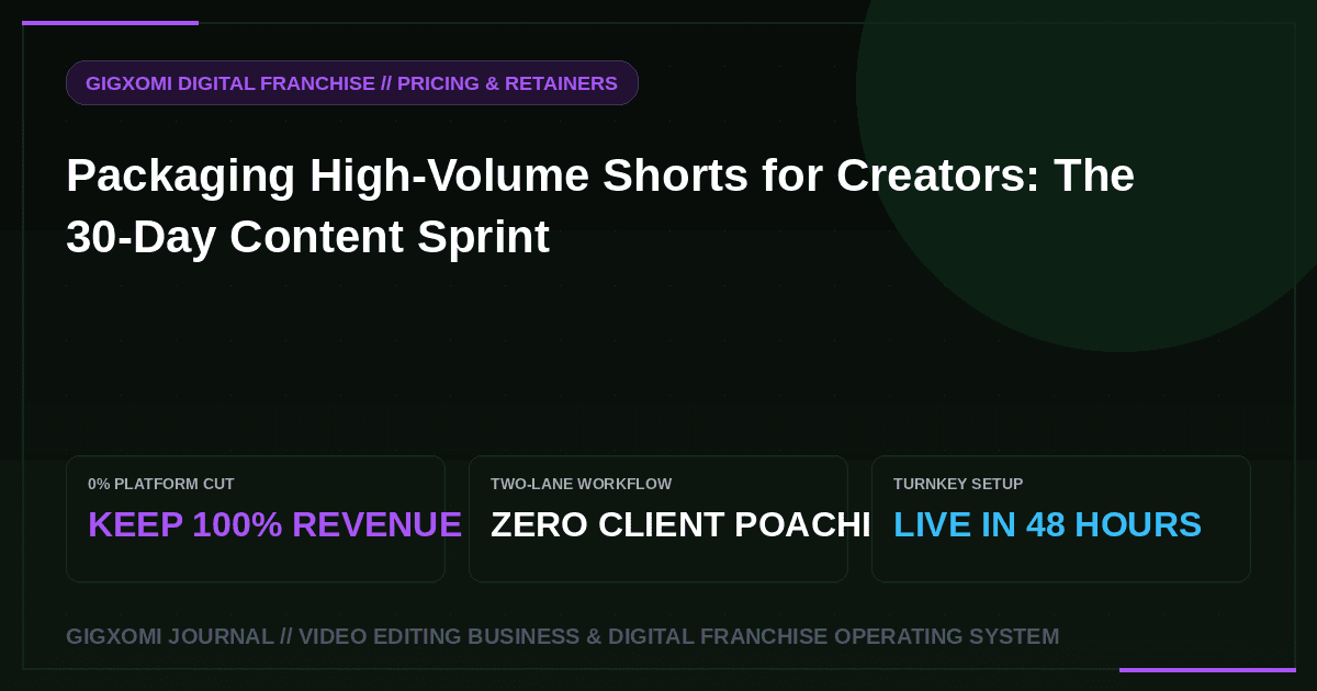 Packaging High-Volume Shorts for Creators: The 30-Day Content Sprint