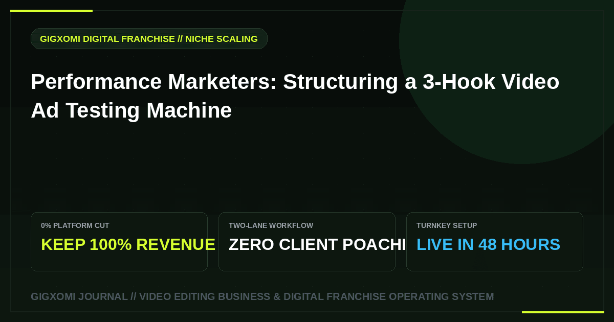 Performance Marketers: Structuring a 3-Hook Video Ad Testing Machine