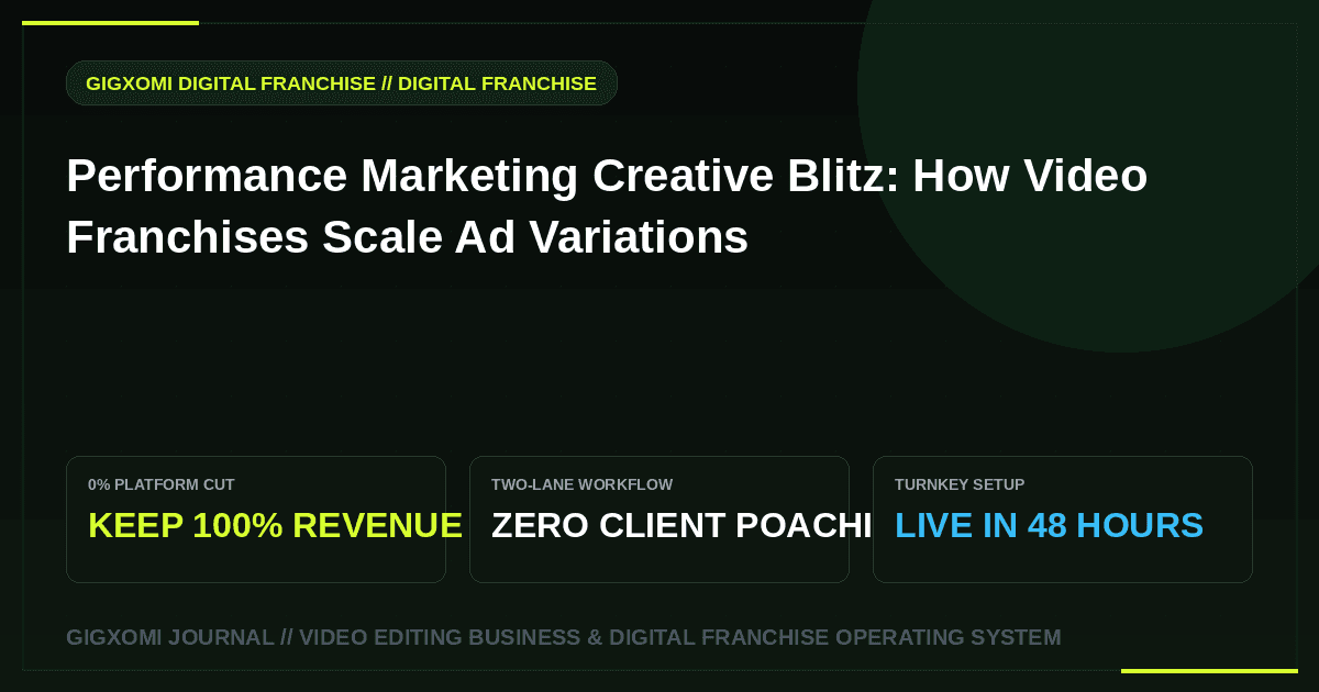 Performance Marketing Creative Blitz: How Video Franchises Scale Ad Variations