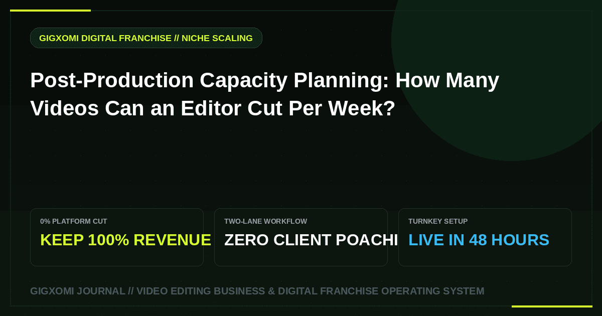 Post-Production Capacity Planning: How Many Videos Can an Editor Cut Per Week?