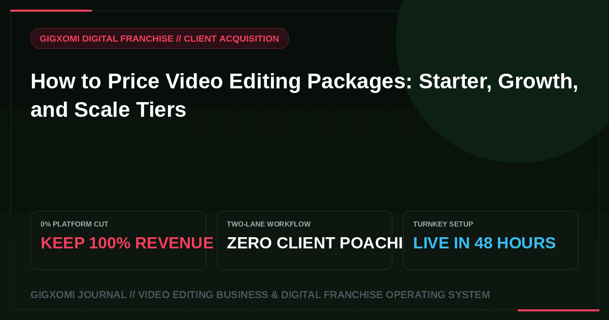 How to Price Video Editing Packages: Starter, Growth, and Scale Tiers