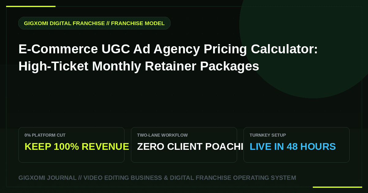 E-Commerce UGC Ad Agency Pricing Calculator: High-Ticket Monthly Retainer Packages