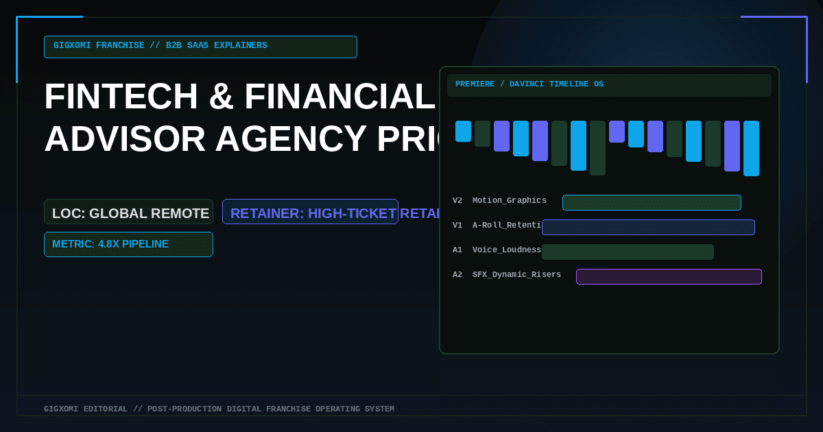 Fintech & Financial Advisor Agency Pricing Calculator: High-Ticket Monthly Retainer Packages