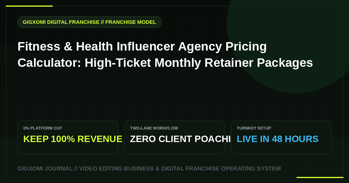 Fitness & Health Influencer Agency Pricing Calculator: High-Ticket Monthly Retainer Packages