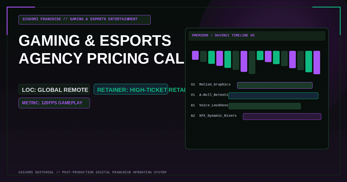 Gaming & Esports Agency Pricing Calculator: High-Ticket Monthly Retainer Packages