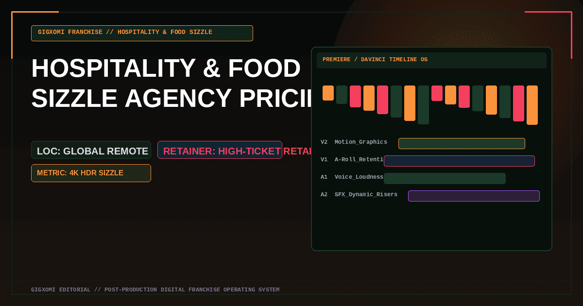 Hospitality & Food Sizzle Agency Pricing Calculator: High-Ticket Monthly Retainer Packages
