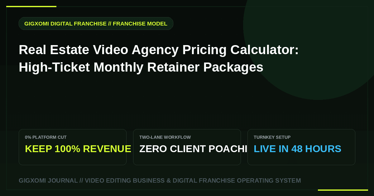 Real Estate Video Agency Pricing Calculator: High-Ticket Monthly Retainer Packages