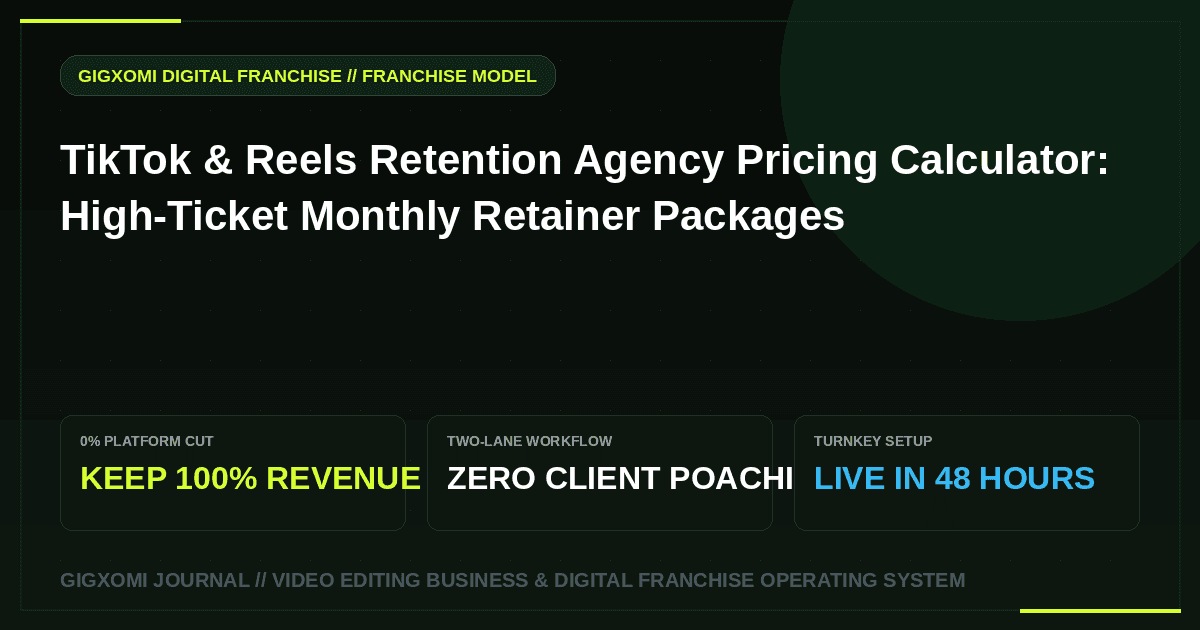 TikTok & Reels Retention Agency Pricing Calculator: High-Ticket Monthly Retainer Packages