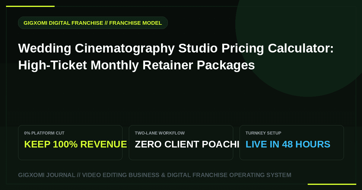 Wedding Cinematography Studio Pricing Calculator: High-Ticket Monthly Retainer Packages