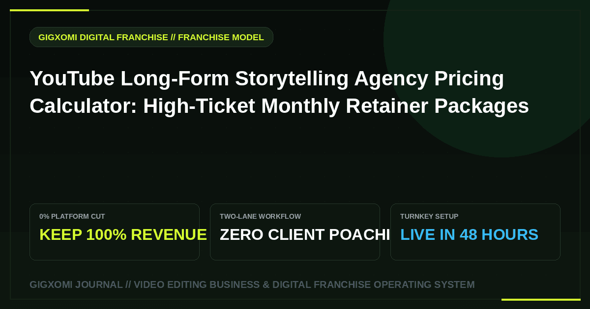 YouTube Long-Form Storytelling Agency Pricing Calculator: High-Ticket Monthly Retainer Packages
