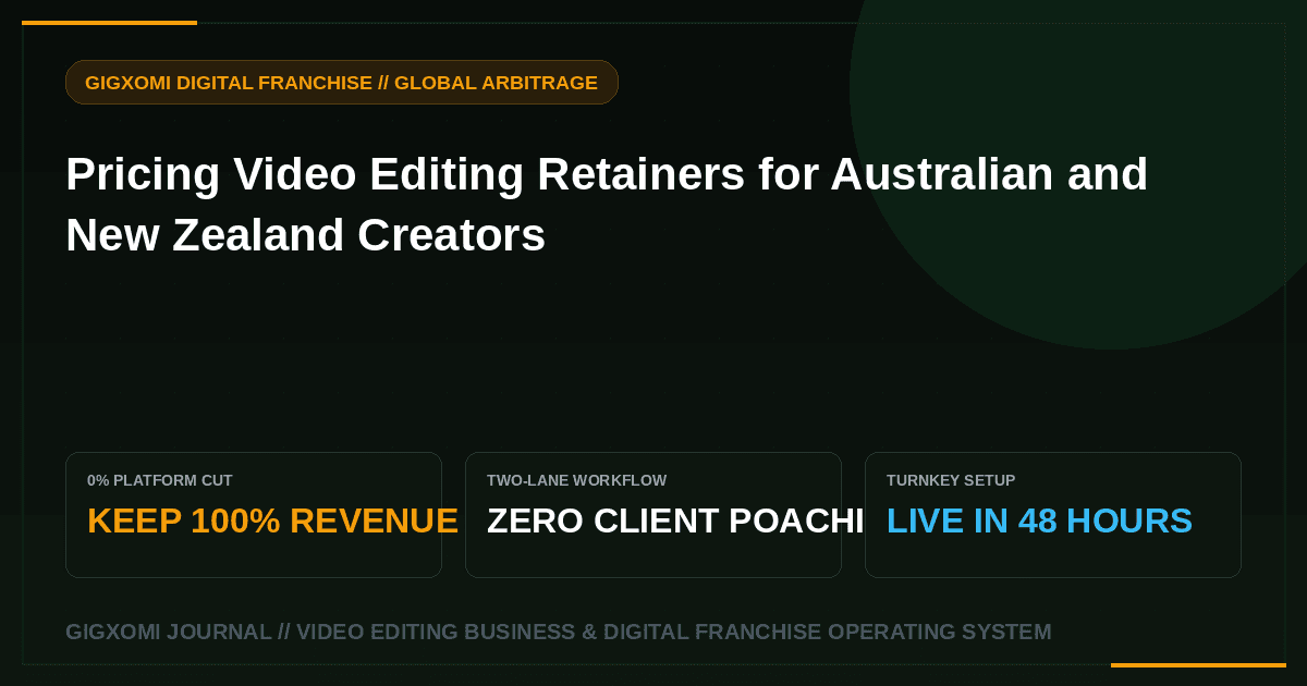 Pricing Video Editing Retainers for Australian and New Zealand Creators