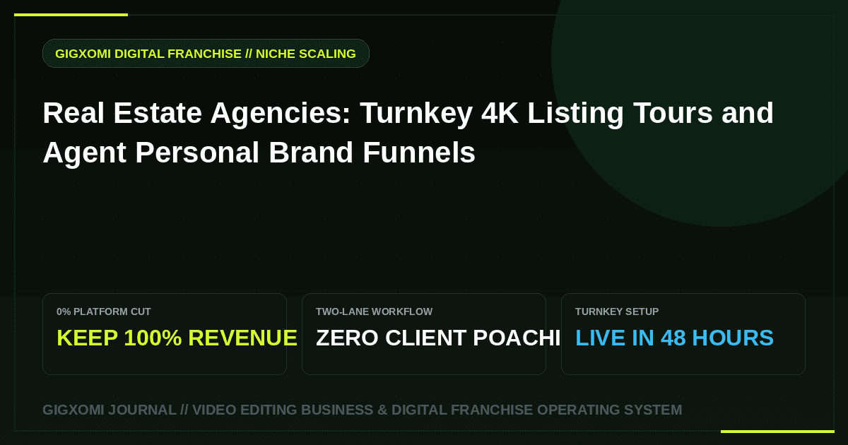 Real Estate Agencies: Turnkey 4K Listing Tours and Agent Personal Brand Funnels